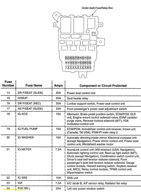 2000 Acura Tl Engine Diagram My Wiring Diagram