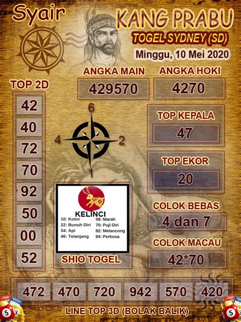 Prediksi Keluaran Togel Sydney Minggu Mei Portaltogel