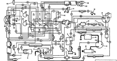 Decoding The Snorkel S Unveiling The Wiring Diagram