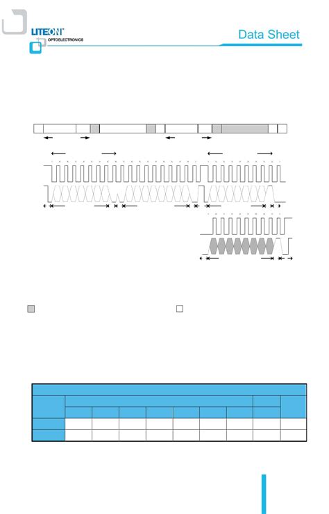 Ltr Als Datasheet By Lite On Inc Digi Key Electronics