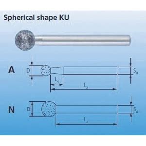 DKU-A2.0-258668 (PFERD)｜研削研磨用品｜プロツール｜電材堂【公式】