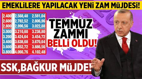 Emekli 2024 Temmuz maaş zammı miktarı açıklandı Emekliye müjde YouTube