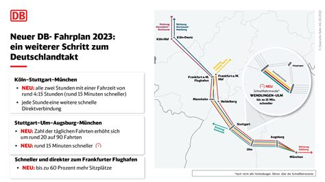 Deutschlandtakt EunjuAilise