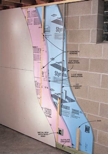 Insulating Basement Walls With Foam Board - Foam Insulation TipsFoam Insulation Tips