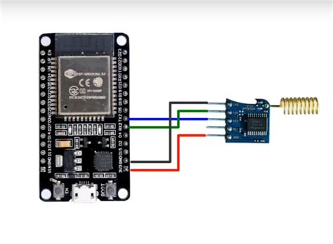 Interfacing Sx Lora Module With Esp Electropeak Off