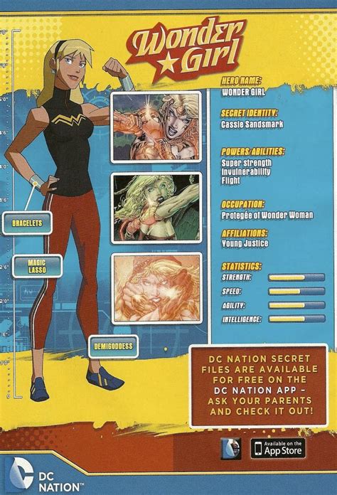 Cassie sandsmark, Young justice, Comic book cover