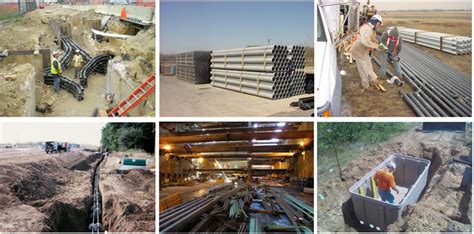 Conduit Souterrain Pour Les Fabricants Et Fournisseurs De C Bles