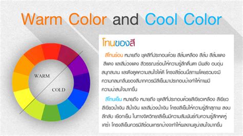 ทฤษฎีสีและการออกแบบ Blog Nstru