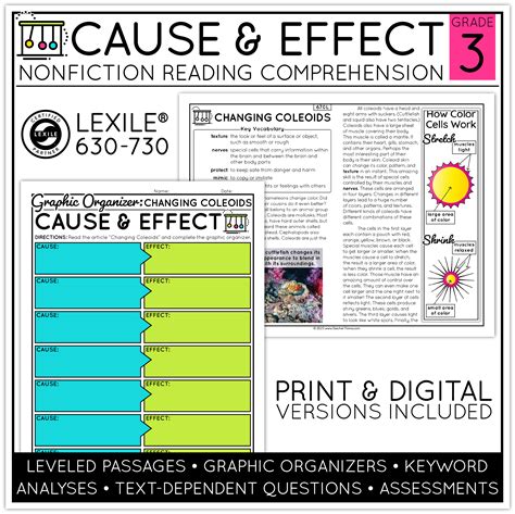 Cause And Effect Text Structure