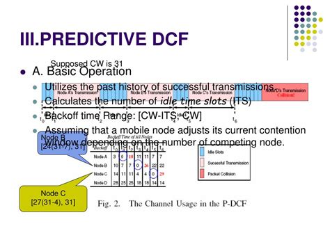 Ppt P Dcf Enhanced Backoff Scheme For The Ieee80211 Dcf Powerpoint