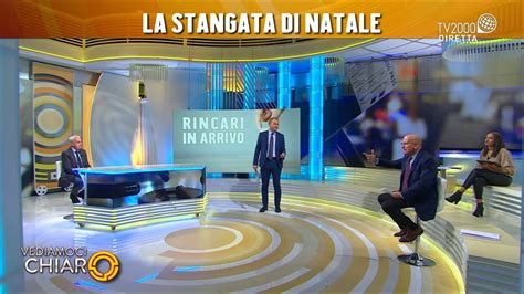 Vediamoci Chiaro 6 Dicembre 2021 La Stangata Di Natale YouTube