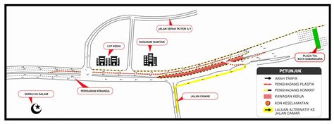 PELANCARAN RASUK JAMBATAN Notis Penutupan Sementara Sebahagian Jalan