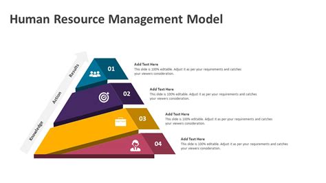 Human Resource Management Model Powerpoint Slide Ppt Templates