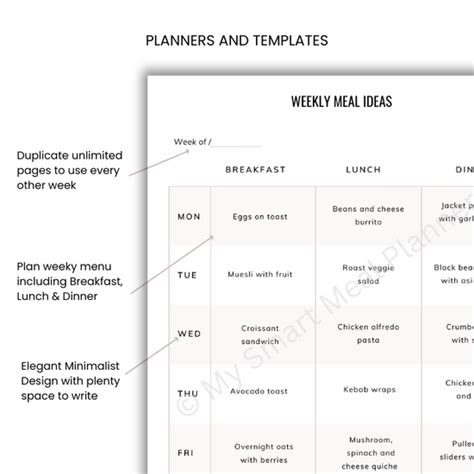 My Smart Meal Planner