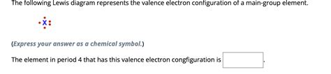 Solved The following Lewis diagram represents the valence | Chegg.com