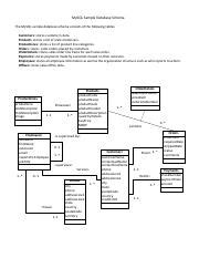 ClassicModels Pdf MySQL Sample Database Schema The MySQL Sample