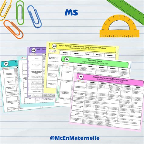 Programmations Ps Ms Et Gs