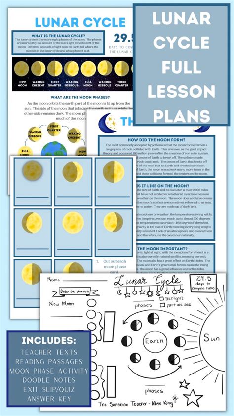 Lunar Cycle Full Lesson & Activities | Lunar cycle, Lessons activities ...