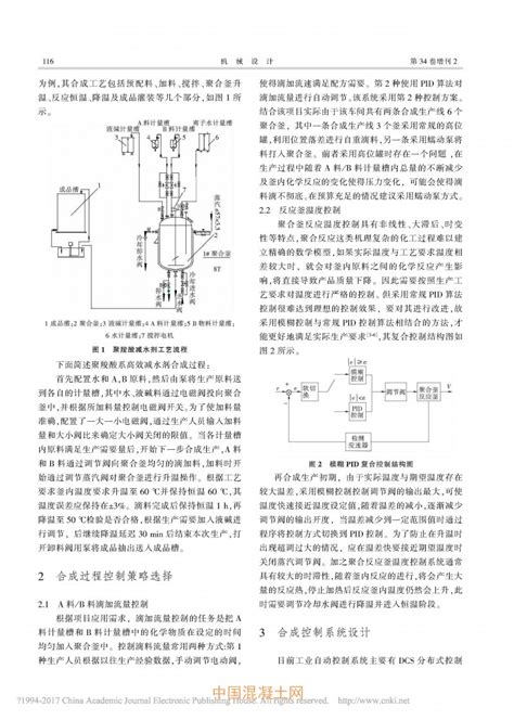 聚羧酸系减水剂合成控制系统设计及应用外加剂技术技术混凝土网