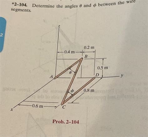 Solved Determine The Angles And Between The Wire Chegg