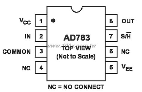 勝特力電子零件材料 AD783JRZ 8P SOIC ROHS ADI