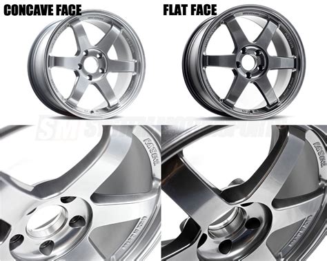 Flat Face Rays Volk Te37 Vs Concave Face Volk Te37 — System Motorsports