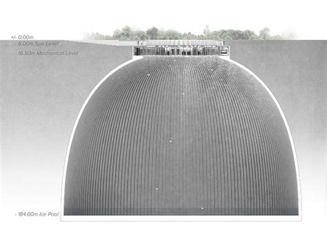 Arch Out Louds Dmz Underground Bathhouse Competition Proposals