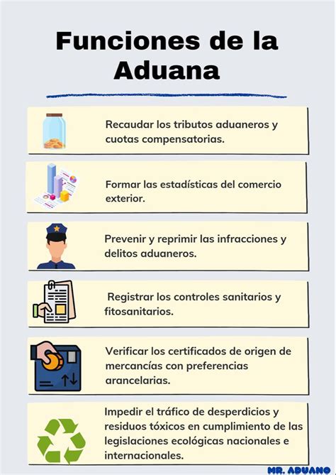 Qué Es Una Aduana Conoce Las Funciones De Las Aduanas Hot Sex Picture