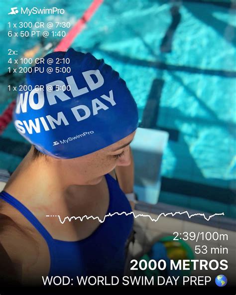 Celebra el Día Mundial de la Natación MySwimPro SR Nadador