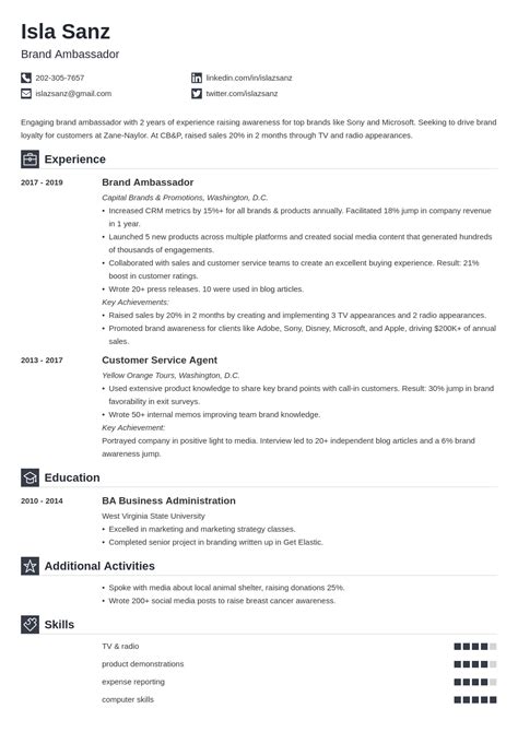 Brand Ambassador Resume Sample