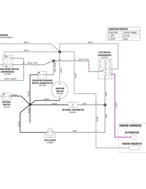 Simplicity Mower Wiring Diagram