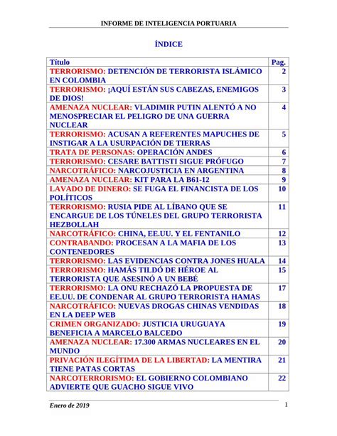 Pdf C Mo Se Reparten Las Reas De M Xico Los C Rteles De Las El