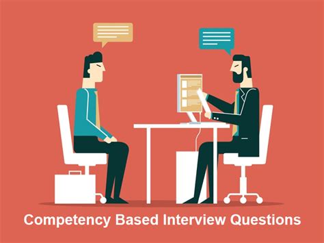 Top Competency Based Interview Questions In With Answers