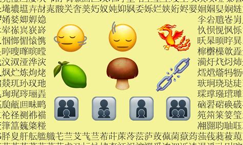 Wechat Emoticons List