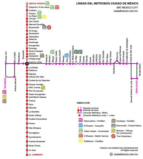 Estaciones Linea Metro Bus Wegadgets Net