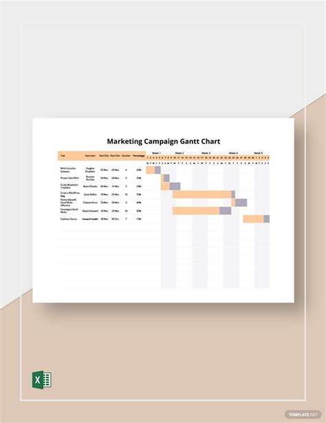 Marketing Campaign Gantt Chart