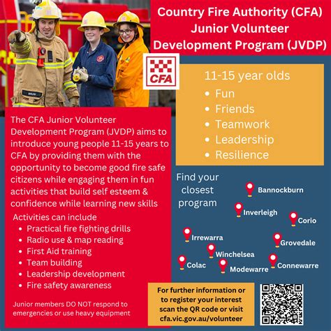 CFA Junior Volunteer Development Program - Clonard College Geelong