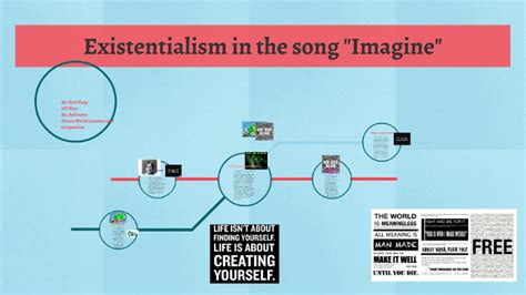 Existentialism In The Song Imagine By Matt Haug On Prezi