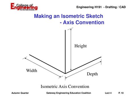 Ppt Design Review Isometric Drawings And Introduction To Autocad