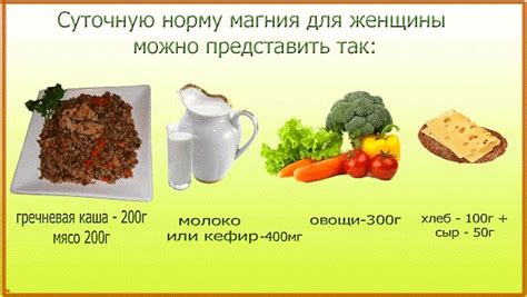 Магний в продуктах питания больше всего. Таблица с содержанием магния ...