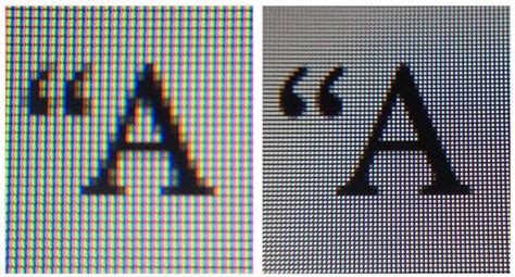 Resolution vs. Pixel Density in Displays | Software Development