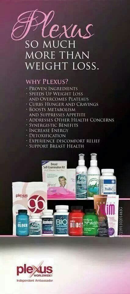 Pin By Mark Harmon On Harmon S Pink Drink Plexus Products Plexus Ambassador Plexus Pink Drink