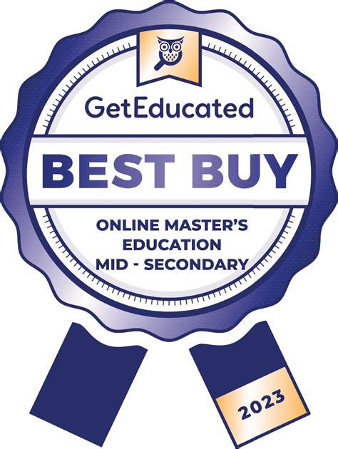 Cheapest Online Master's in Education Program: Full Rankings