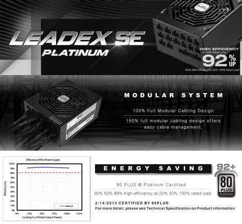 Buy Super Flower Leadex Platinum SE 1000W Power Supply [SF-1000F14MP ...