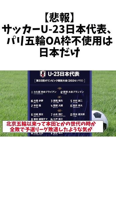 【悲報】サッカーu 23日本代表、パリ五輪oa枠不使用は日本だけ Youtube