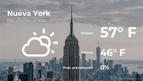 Understanding the Weather in New York: Temperature and Climate - World ...