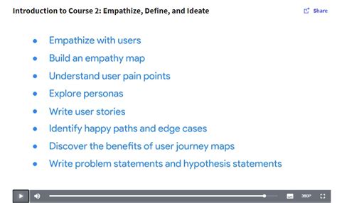 Start The Ux Design Process Empathize Define