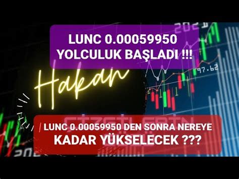 LUNC 0 00059950 YOLCULUK BAŞLADI LUNC 0 00059950 DEN SONRA NEREYE