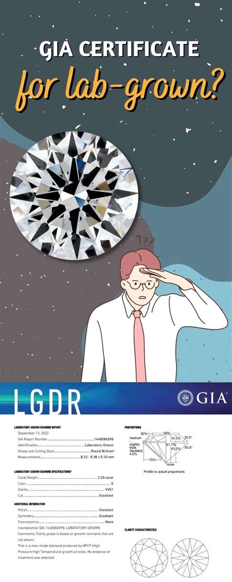 GIA Lab-grown diamonds: Are they overrated?