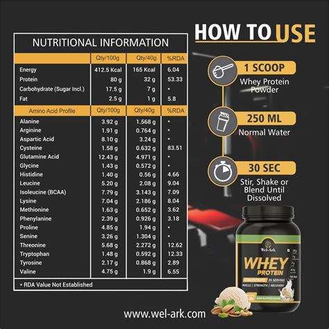 Whey Protein Concentrate 2kg Wel Ark